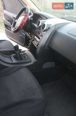 Внедорожник / Кроссовер SsangYong Actyon 2008 в 