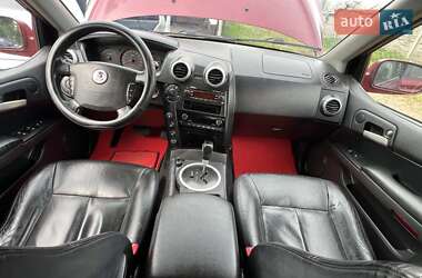 Внедорожник / Кроссовер SsangYong Actyon 2008 в 
