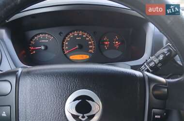 Внедорожник / Кроссовер SsangYong Actyon 2008 в 