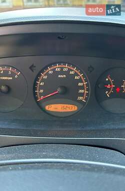 Внедорожник / Кроссовер SsangYong Actyon 2008 в 