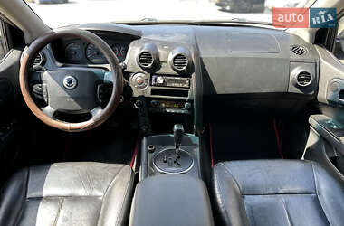 Внедорожник / Кроссовер SsangYong Actyon 2008 в 