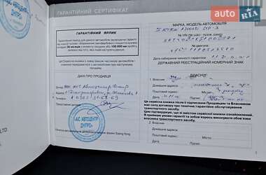 Внедорожник / Кроссовер SsangYong Actyon 2008 в 