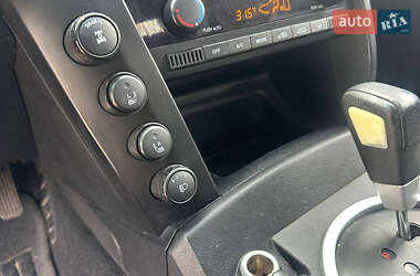 Внедорожник / Кроссовер SsangYong Actyon 2008 в 