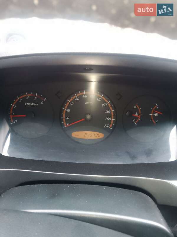 Внедорожник / Кроссовер SsangYong Actyon 2008 в Горишних Плавнях фото 15 Внедорожник / Кроссовер SsangYong Actyon 2008 в Горишних Плавнях