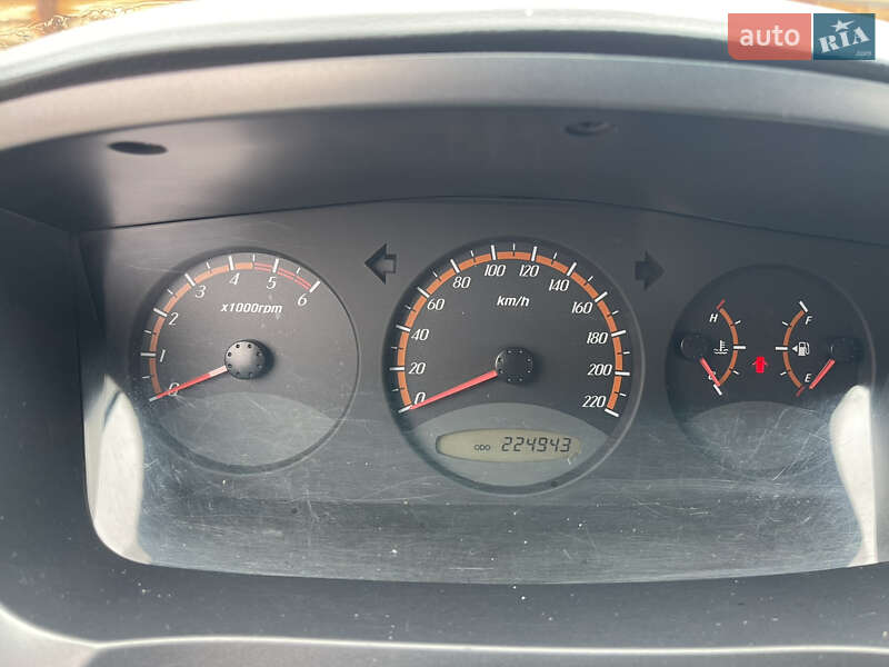 Внедорожник / Кроссовер SsangYong Actyon 2011 в Первомайске