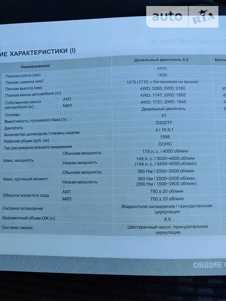 Позашляховик / Кросовер SsangYong Korando 2014 в Дніпрі