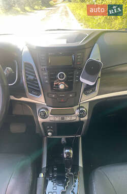 Внедорожник / Кроссовер SsangYong Korando 2014 в 