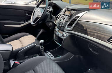 Внедорожник / Кроссовер SsangYong Korando 2014 в 