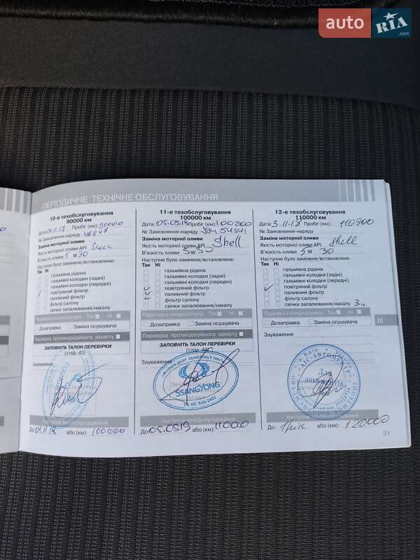 Позашляховик / Кросовер SsangYong Korando 2012 в Києві