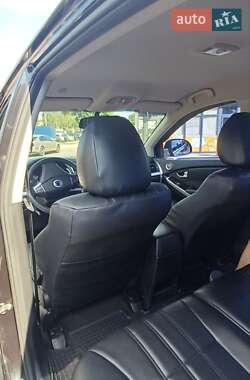 Внедорожник / Кроссовер SsangYong Korando 2014 в 