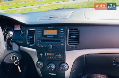Внедорожник / Кроссовер SsangYong Korando 2011 в 
