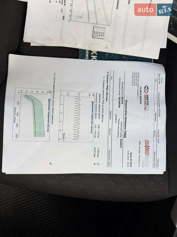 Внедорожник / Кроссовер SsangYong Korando 2011 в Днепре