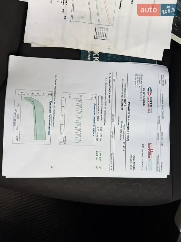 Внедорожник / Кроссовер SsangYong Korando 2011 в Днепре документ