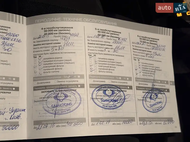 Внедорожник / Кроссовер SsangYong Korando 2013 в Киеве документ 3 фото Внедорожник / Кроссовер SsangYong Korando 2013 в Киеве документ