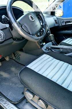 Внедорожник / Кроссовер SsangYong Kyron 2006 в 