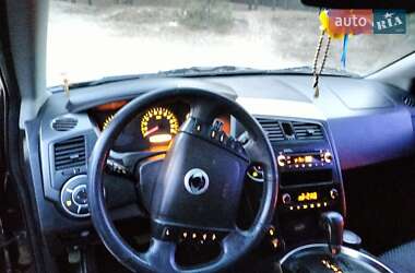 Внедорожник / Кроссовер SsangYong Kyron 2009 в 