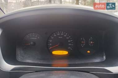 Внедорожник / Кроссовер SsangYong Kyron 2010 в 