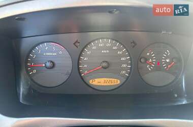 Внедорожник / Кроссовер SsangYong Kyron 2013 в 