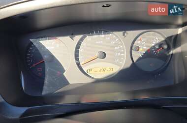 Внедорожник / Кроссовер SsangYong Kyron 2009 в 