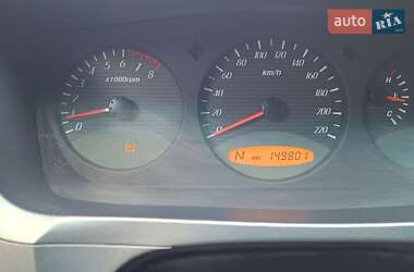 Внедорожник / Кроссовер SsangYong Kyron 2011 в 