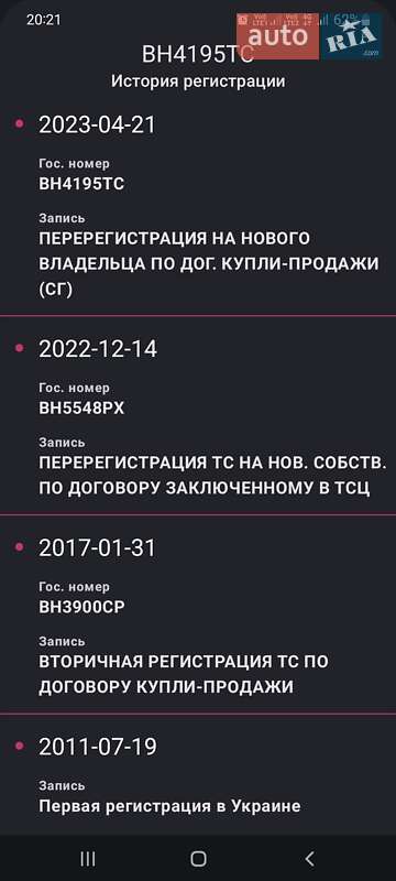 Позашляховик / Кросовер SsangYong Kyron 2011 в Кривому Розі