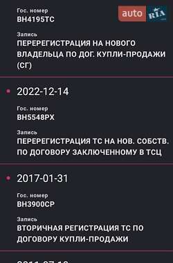 Внедорожник / Кроссовер SsangYong Kyron 2011 в 