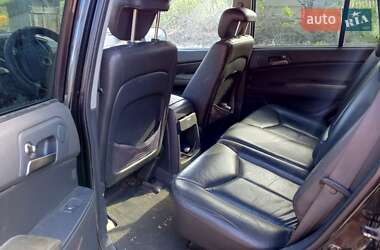 Внедорожник / Кроссовер SsangYong Kyron 2006 в 