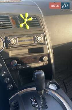 Внедорожник / Кроссовер SsangYong Kyron 2008 в 