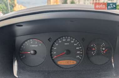 Внедорожник / Кроссовер SsangYong Kyron 2013 в 