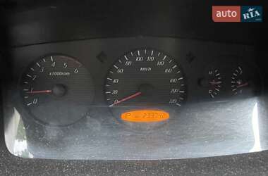Внедорожник / Кроссовер SsangYong Kyron 2010 в 