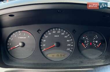 Внедорожник / Кроссовер SsangYong Kyron 2010 в 