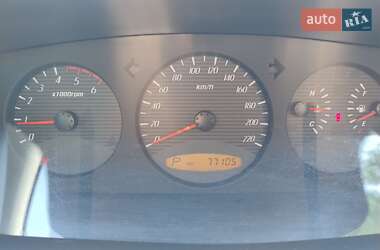 Внедорожник / Кроссовер SsangYong Kyron 2014 в 