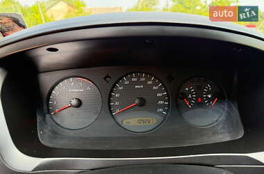 Внедорожник / Кроссовер SsangYong Kyron 2008 в 