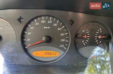 Внедорожник / Кроссовер SsangYong Kyron 2008 в 