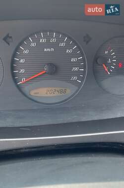 Внедорожник / Кроссовер SsangYong Kyron 2008 в 