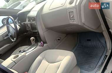 Позашляховик / Кросовер SsangYong Kyron 2008 в 
