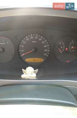 Внедорожник / Кроссовер SsangYong Kyron 2012 в 