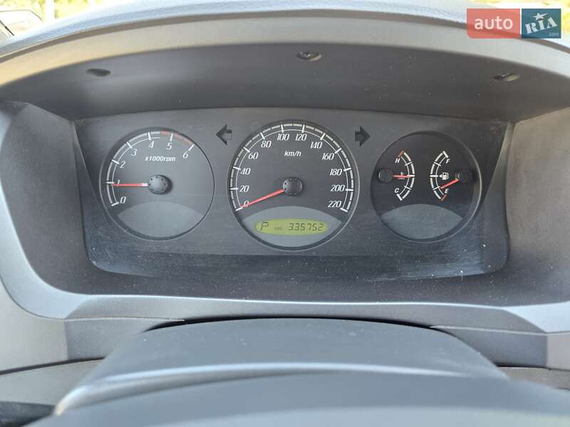 Внедорожник / Кроссовер SsangYong Kyron 2006 в Днепре