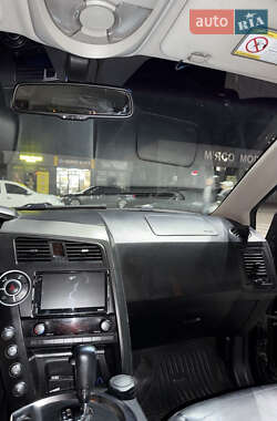 Внедорожник / Кроссовер SsangYong Kyron 2010 в 
