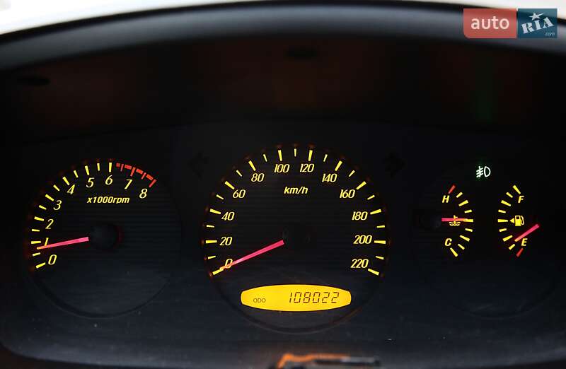 Позашляховик / Кросовер SsangYong Kyron 2014 в Харкові