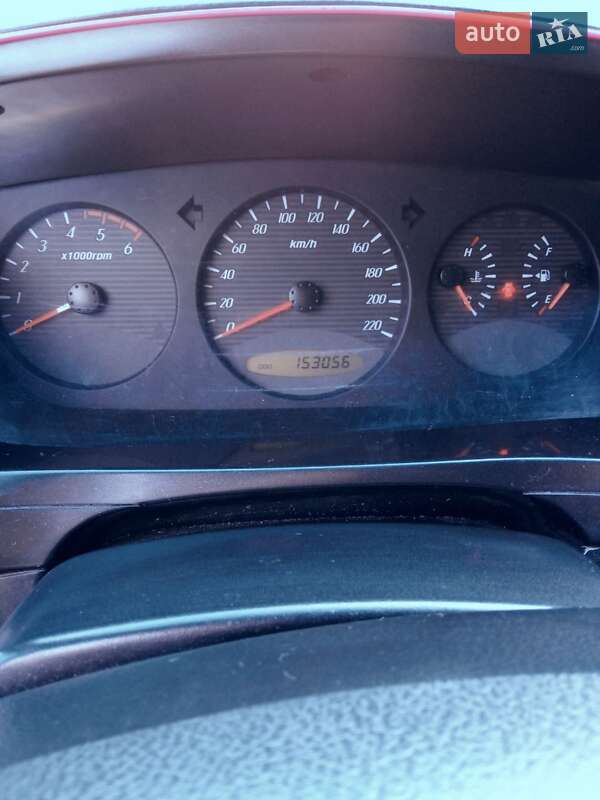 Внедорожник / Кроссовер SsangYong Kyron 2010 в Овруче фото 13 Внедорожник / Кроссовер SsangYong Kyron 2010 в Овруче