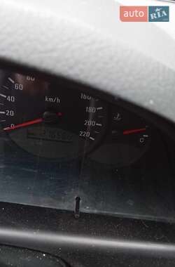 Внедорожник / Кроссовер SsangYong Rexton 2005 в 