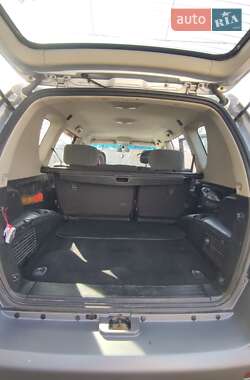 Внедорожник / Кроссовер SsangYong Rexton 2006 в 