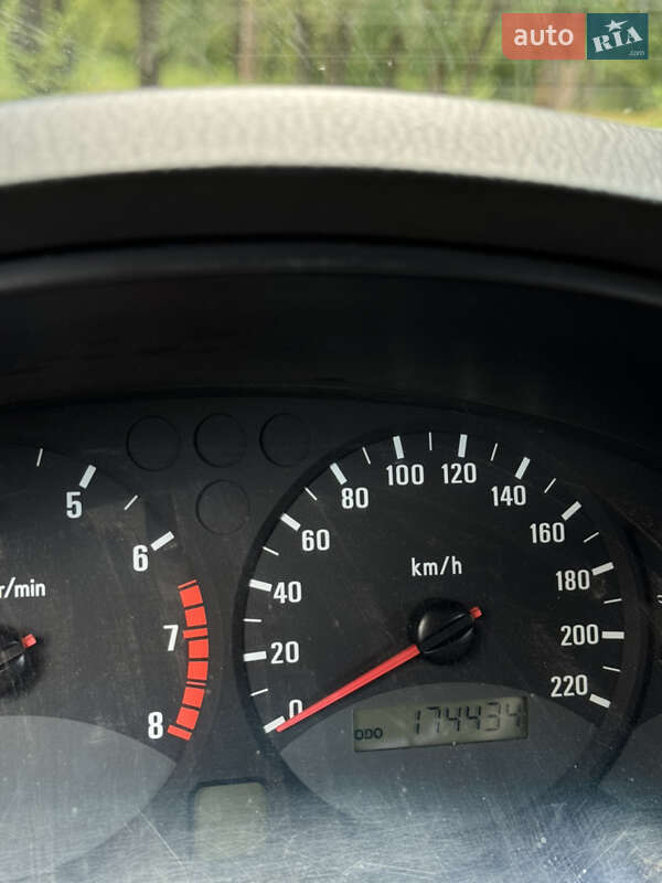 Внедорожник / Кроссовер SsangYong Rexton 2005 в Киеве