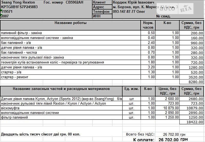 Внедорожник / Кроссовер SsangYong Rexton 2007 в Киеве