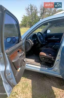 Внедорожник / Кроссовер SsangYong Rexton 2004 в 