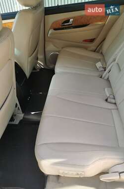 Позашляховик / Кросовер SsangYong Rexton 2007 в 