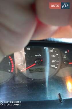 Внедорожник / Кроссовер SsangYong Rexton 2005 в 