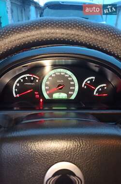 Позашляховик / Кросовер SsangYong Rexton 2011 в 