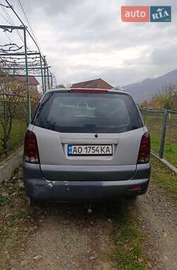 Позашляховик / Кросовер SsangYong Rexton 2004 в 